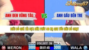 TRẬN 38 CPC3 15/1/2026